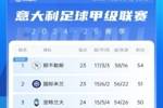 意甲积分榜：那不勒斯领先国米3分，AC米兰升第七距欧战区4分
