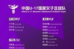 津媒：U17女足将针对八强战进行战术演练，需吸取U17国足教训